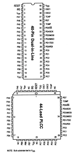MC68HC705C8P Datasheet PDF Freescale Semiconductor
