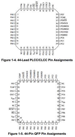 MC68HC705C8AP Datasheet PDF Freescale Semiconductor