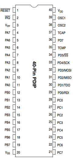 M68HC05 Datasheet PDF Freescale Semiconductor