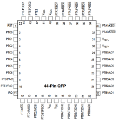 MC908GT8CB Datasheet PDF Freescale Semiconductor