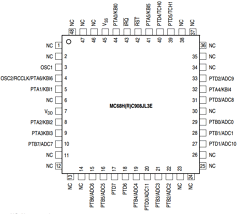MC68HC908JL3CP Datasheet PDF Freescale Semiconductor