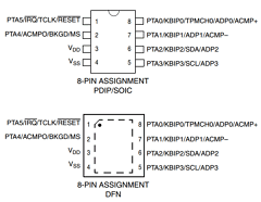 MC9S08QG4CFKE Datasheet PDF Freescale Semiconductor