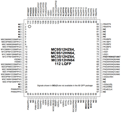 MC9S12HZ256J3MAA Datasheet PDF Freescale Semiconductor