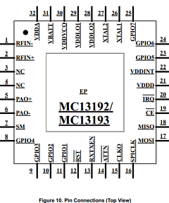 MC13193 Datasheet PDF Freescale Semiconductor