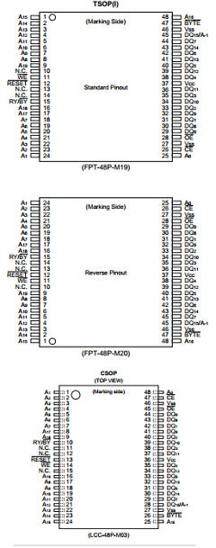 29LV160TE Datasheet PDF Fujitsu