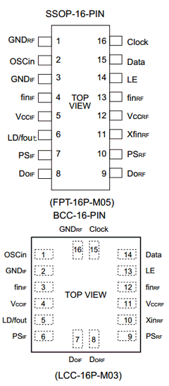 MB15F03L Datasheet PDF Fujitsu
