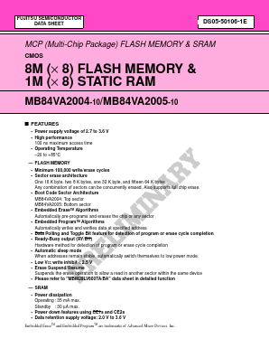 MB84VA2004-10 Datasheet PDF Fujitsu