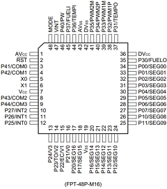 MB89940 Datasheet PDF Fujitsu