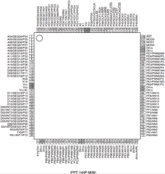 MB91F248S Datasheet PDF Fujitsu