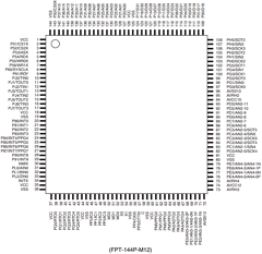 MB91480 Datasheet PDF Fujitsu
