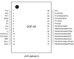 MB95F133NBSPF Datasheet PDF Fujitsu
