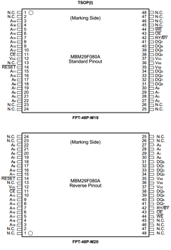 MBM29F080A-90PTR Datasheet PDF Fujitsu