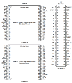 MBM29LV400B-12PBT Datasheet PDF Fujitsu