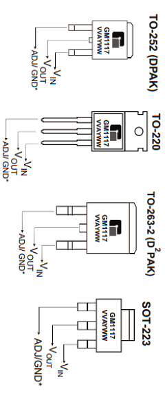GM1117-1.5TB3T Datasheet PDF Gamma Microelectronics Inc.