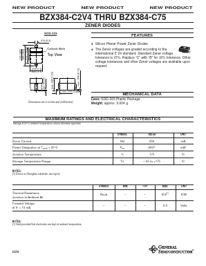 BZX384-C75 Datasheet PDF General Semiconductor