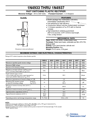 1N4933 Datasheet PDF General Semiconductor