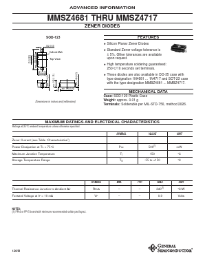 MMSZ4697 Datasheet PDF General Semiconductor