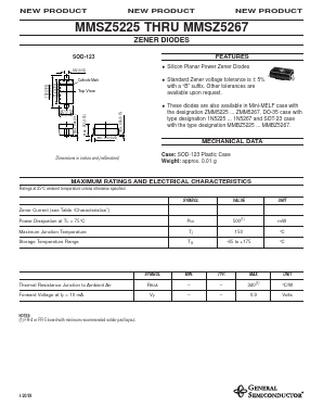 MMSZ5246 Datasheet PDF General Semiconductor