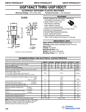 UGF18ACT Datasheet PDF General Semiconductor