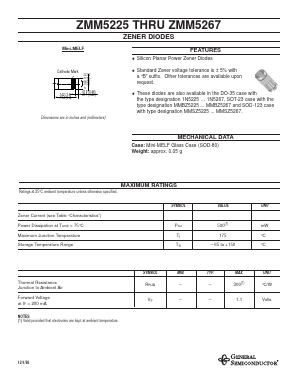 ZMM5246 Datasheet PDF General Semiconductor