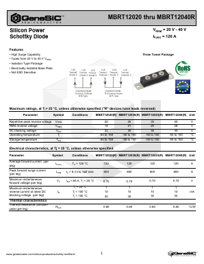 MBRT12020R Datasheet PDF GeneSiC Semiconductor, Inc.