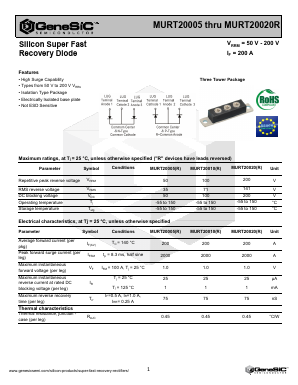 MURT20005 Datasheet PDF GeneSiC Semiconductor, Inc.