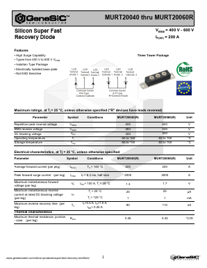 MURT20060 Datasheet PDF GeneSiC Semiconductor, Inc.