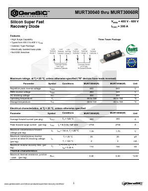 MURT30060 Datasheet PDF GeneSiC Semiconductor, Inc.