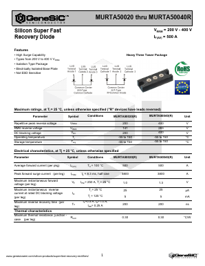 MURTA50020R Datasheet PDF GeneSiC Semiconductor, Inc.