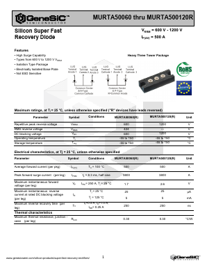 MURTA50060 Datasheet PDF GeneSiC Semiconductor, Inc.