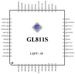GL811S-MSGXX Datasheet PDF GENESYS LOGIC