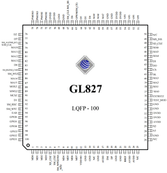 GL827-MWG Datasheet PDF GENESYS LOGIC