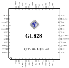 GL828-PNG Datasheet PDF GENESYS LOGIC