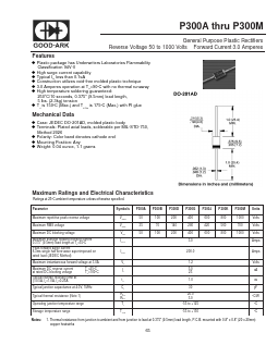 P300B Datasheet PDF GOOD-ARK