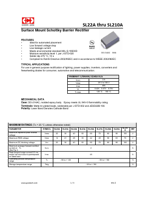 SL22A Datasheet PDF GOOD-ARK