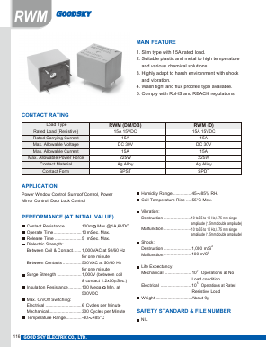 RWM-SS-109-DB Datasheet PDF GOOD SKY ELECTRIC CO., LTD.