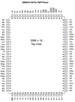 GS84018T Datasheet PDF Giga Semiconductor