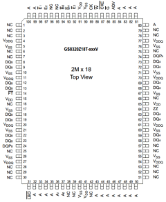 GS8320Z18GT-133IV Datasheet PDF Giga Semiconductor