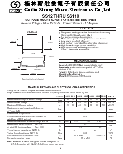 SS110 Datasheet PDF Guilin Strong Micro-Electronics Co., Ltd.