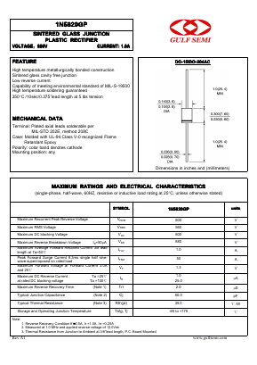 1N5620GP Datasheet PDF Gulf Semiconductor