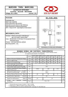 MUR160S Datasheet PDF Gulf Semiconductor
