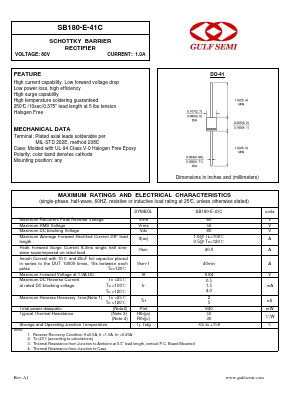 SB180-E-41C Datasheet PDF Gulf Semiconductor