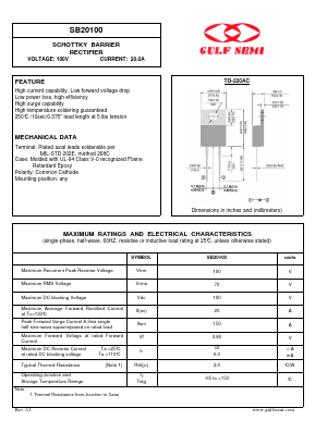 SB20100 Datasheet PDF Gulf Semiconductor