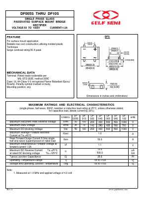 DF005S Datasheet PDF Gulf Semiconductor