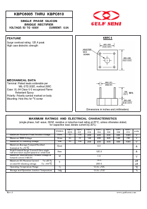 KBPC602 Datasheet PDF Gulf Semiconductor