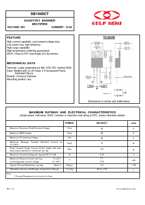 SB1040CT Datasheet PDF Gulf Semiconductor