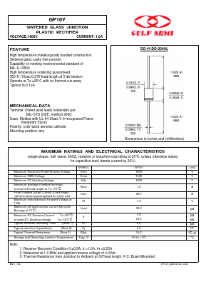 GP10Y Datasheet PDF Gulf Semiconductor
