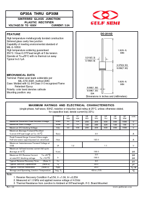 GP30A Datasheet PDF Gulf Semiconductor