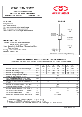 UF3004 Datasheet PDF Gulf Semiconductor