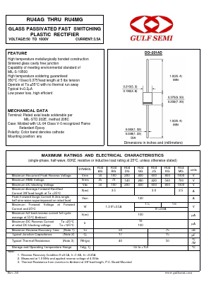 RU4BG Datasheet PDF Gulf Semiconductor